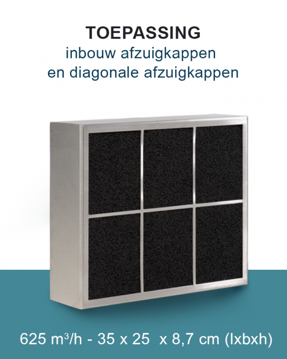 PuriVent CARRE filter voor inbouw afzuigkap - 625 m3/h - 350 x 250mm - aansluiting Ø 120mm