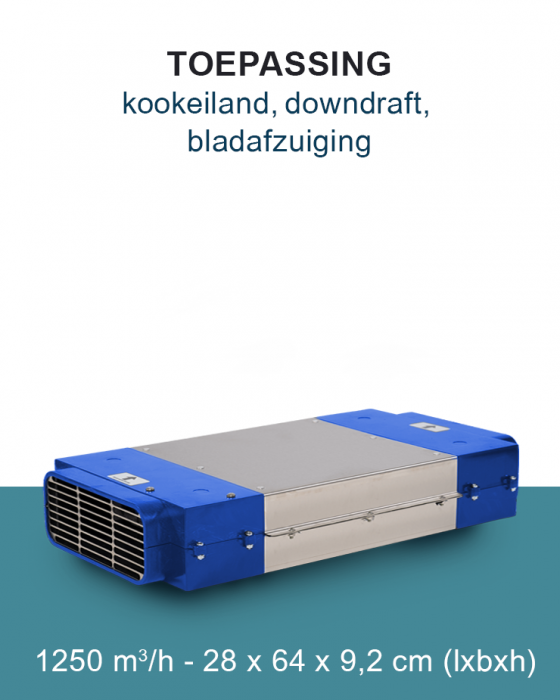 PuriVent DOMINO filter voor kookplaat met ingebouwde afzuiging - 1250 m3/h - 280 x 92mm