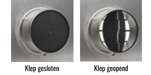 Design gevelkap PREMIUM LINE - KAPPA - Ø 150mm - ZWART Design gevelkap PREMIUM LINE - KAPPA - Ø 150mm - ZWART